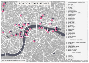 London Itinerary